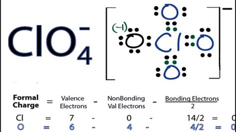 This resonance stabilization dominates the Lewis structure over simply drawing four double bonds to chlorine. . Clo4 formal charge
